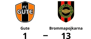 Gute förlorade mot Brommapojkarna i P 17 division 1 Region 5 Grupp 1
