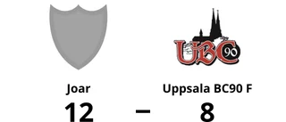 12-8-seger för Joar – besegrade Uppsala BC90 F