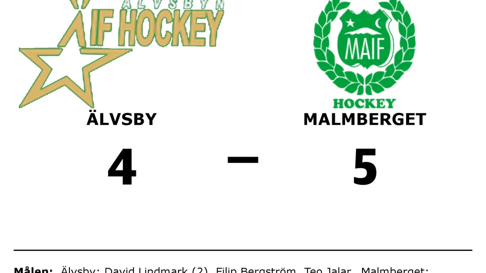 Älvsby IF Hockey förlorade mot Malmbergets AIF