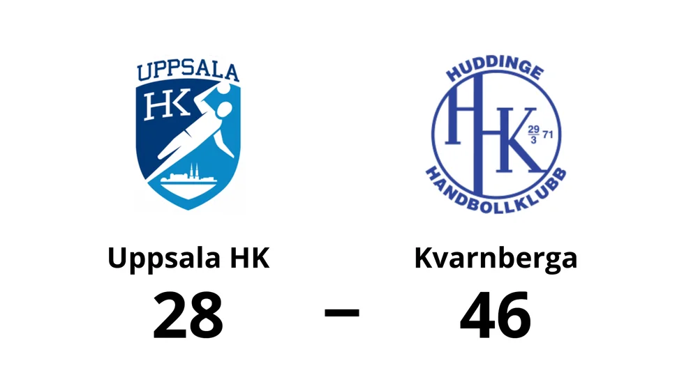 Uppsala HK förlorade mot SK Kvarnberga