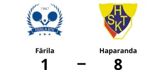 Haparanda åker ur division 1 norra herr
