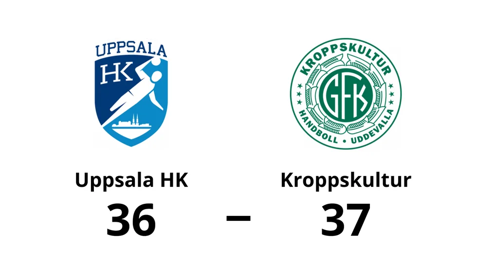 Uppsala HK förlorade mot GF Kroppskultur