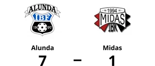Storseger för Alunda hemma mot Midas