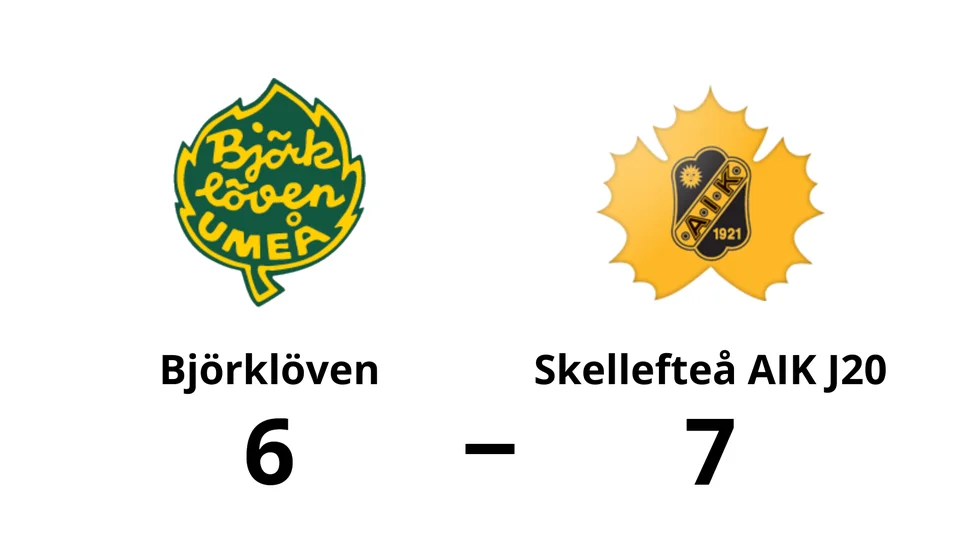 Björklöven förlorade mot Skellefteå AIK J20