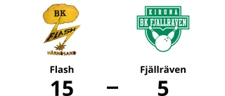 Fjällräven utklassat av Flash borta