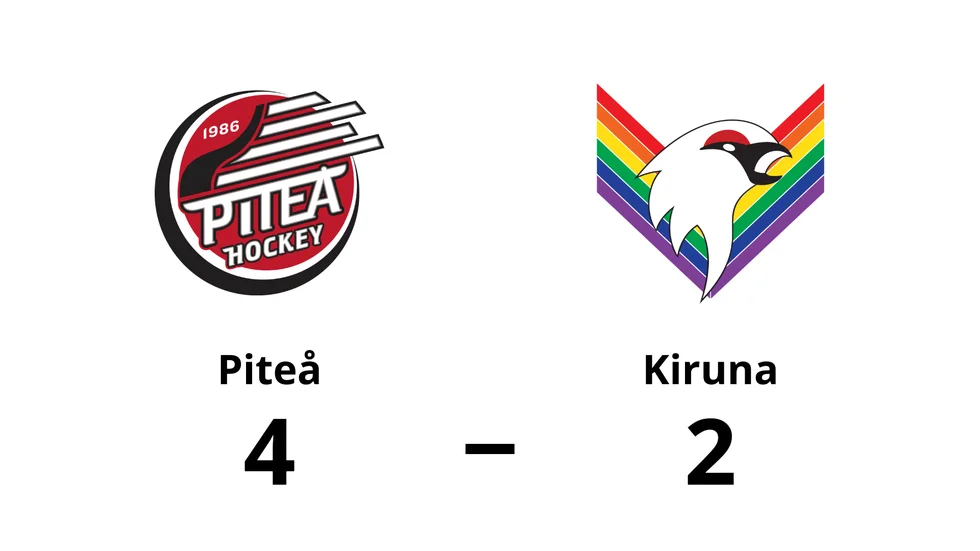 Piteå HC vann mot Kiruna IF