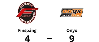 Onyx bröt tunga sviten mot Finspång
