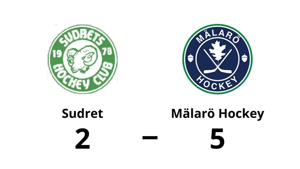 Sudrets HC förlorade mot Mälarö Hockey