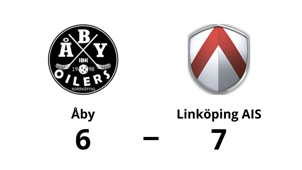 Åby förlorade mot Linköping AIS
