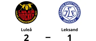 Luleå tog hem första matchen mot Leksand