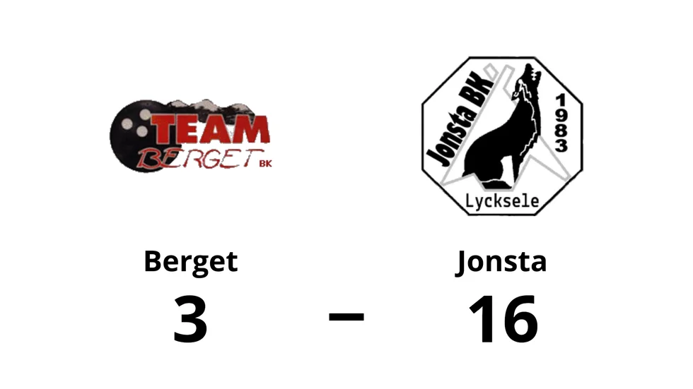 Team Berget BK förlorade mot Jonsta BK