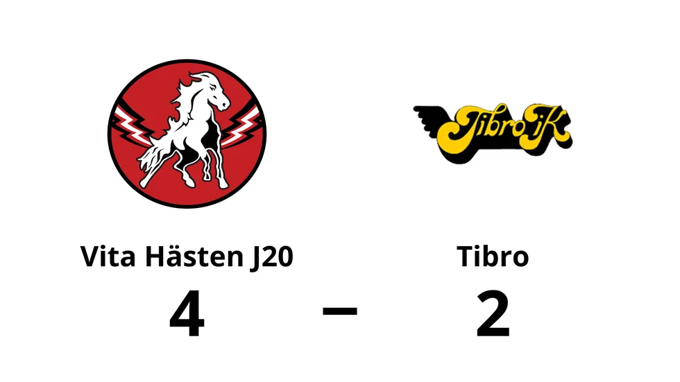 Vita Hästen J20 vann mot Tibro IK