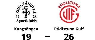 Ny seger för Eskilstuna Guif