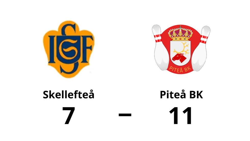 Skellefteå IF förlorade mot Piteå BK