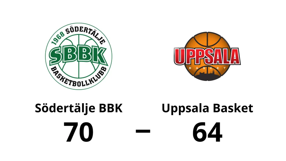 Södertälje BBK vann mot Uppsala Basket