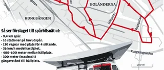 Ovisst om spårbilar in i det sista