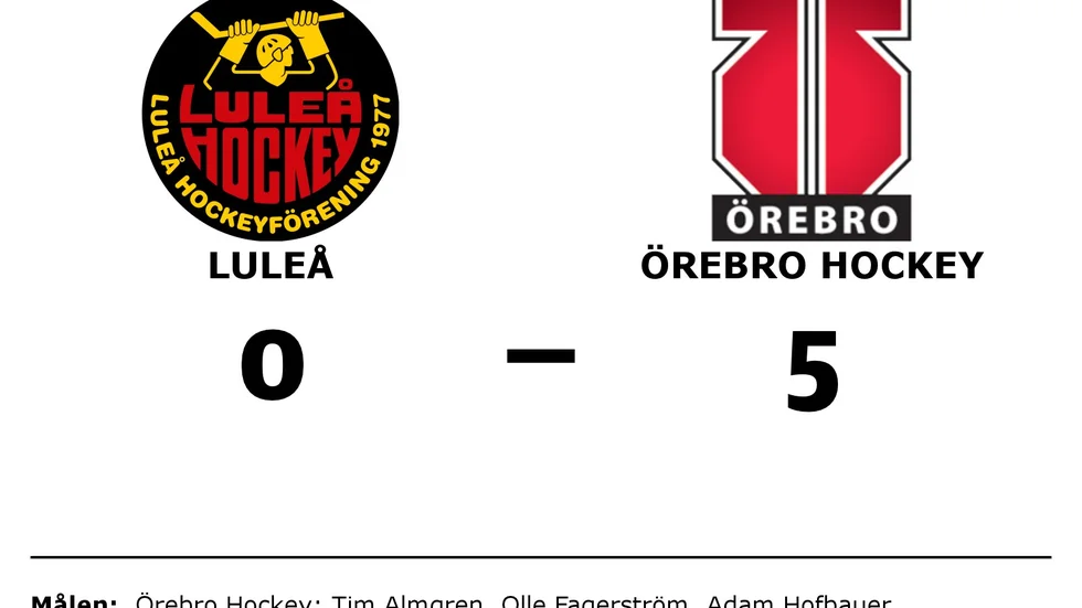Luleå HF förlorade mot Örebro HK