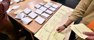 Lika många mandat för båda blocken