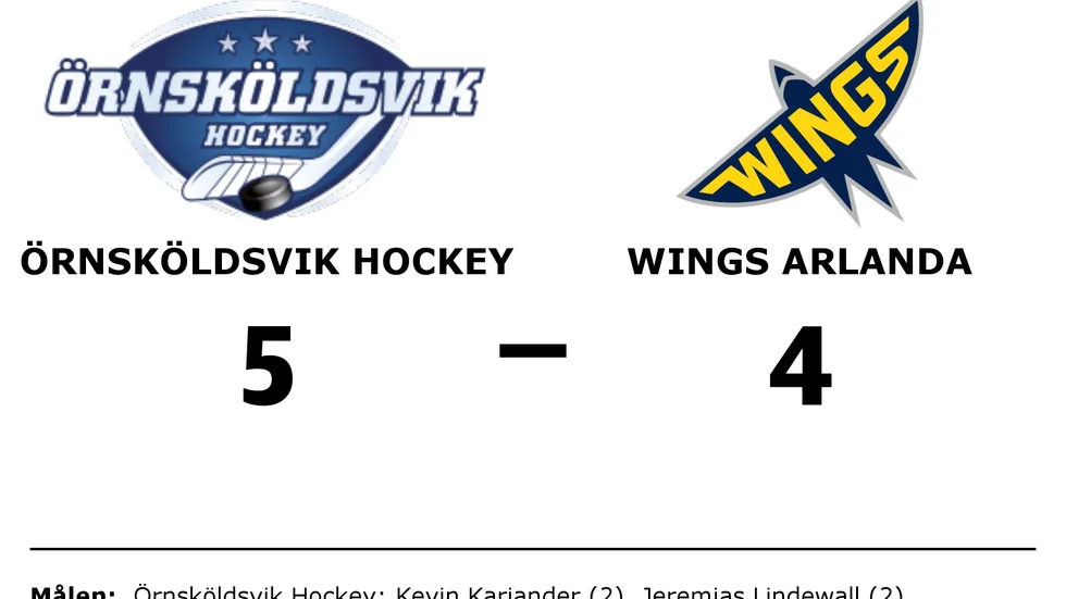Örnsköldsvik Hockey vann mot Wings HC Arlanda