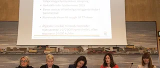 Internhyror frågetecken i skolspar