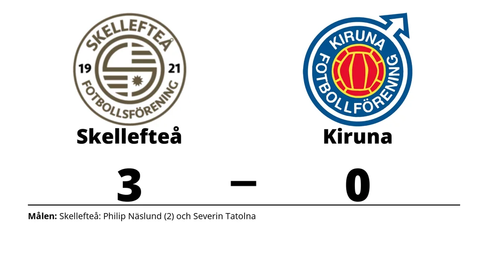Skellefteå FF vann mot Kiruna FF