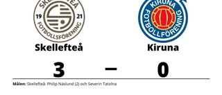 Philip Näslund gjorde två mål när Skellefteå vann