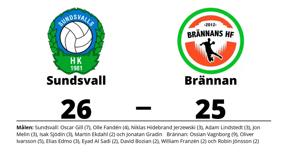 Sundsvalls HK vann mot Brännans HF