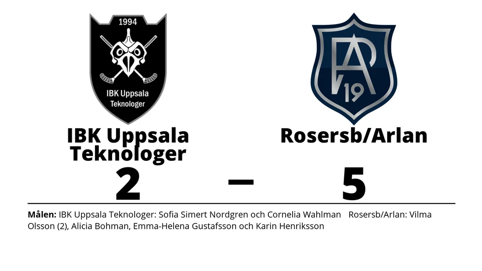 IBK Uppsala Teknologer förlorade mot Rosersberg Arlanda IBK