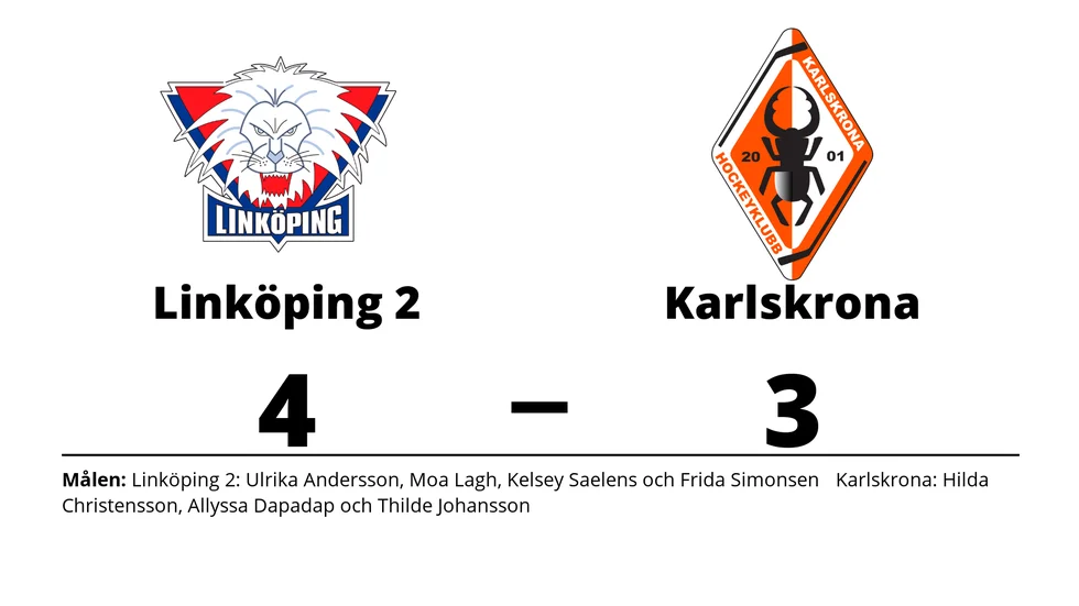 Linköpings HC 2 vann mot Karlskrona HK