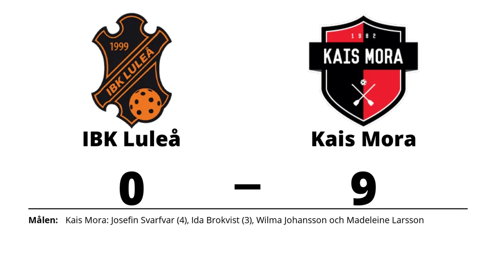 IBK Luleå förlorade mot KAIS Mora