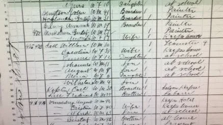 Markstrums. USA:s federala folkräkning från 1880, där familjen Markstrum finns i det övre fältet.
