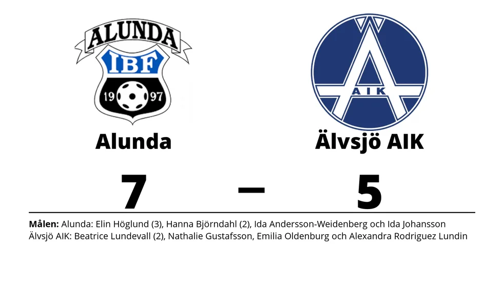 Alunda IBF vann mot Älvsjö AIK IBF