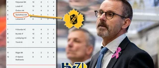 SHL-jumbon hoppas på första trepoängaren – när Samuelsson ställs mot gamla klubben: ”Gäller att göra personbästa”