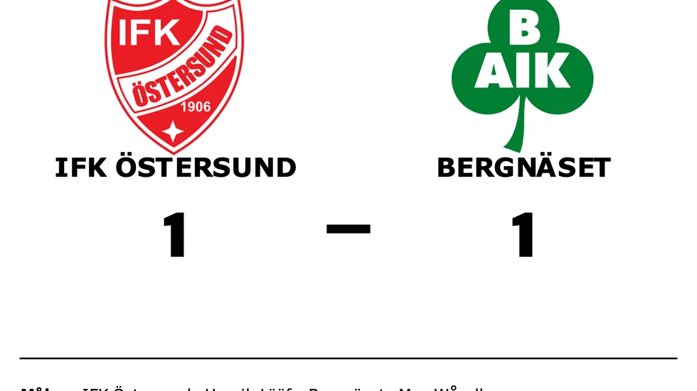 IFK Östersund spelade lika mot Bergnäsets AIK