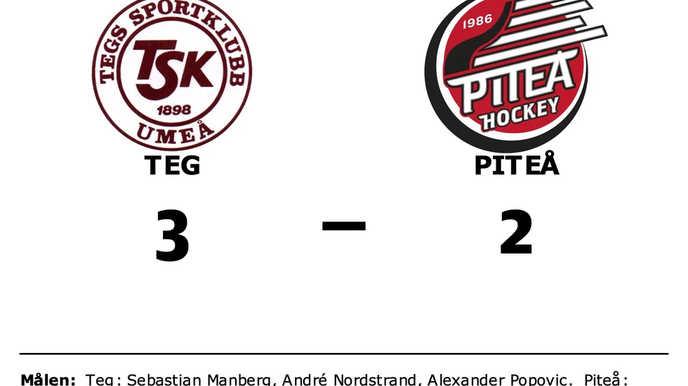 Tegs SK Hockey vann mot Piteå HC
