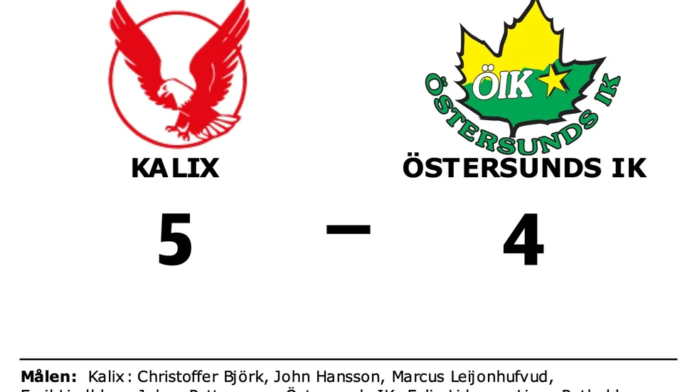 Kalix HC vann mot Östersunds IK