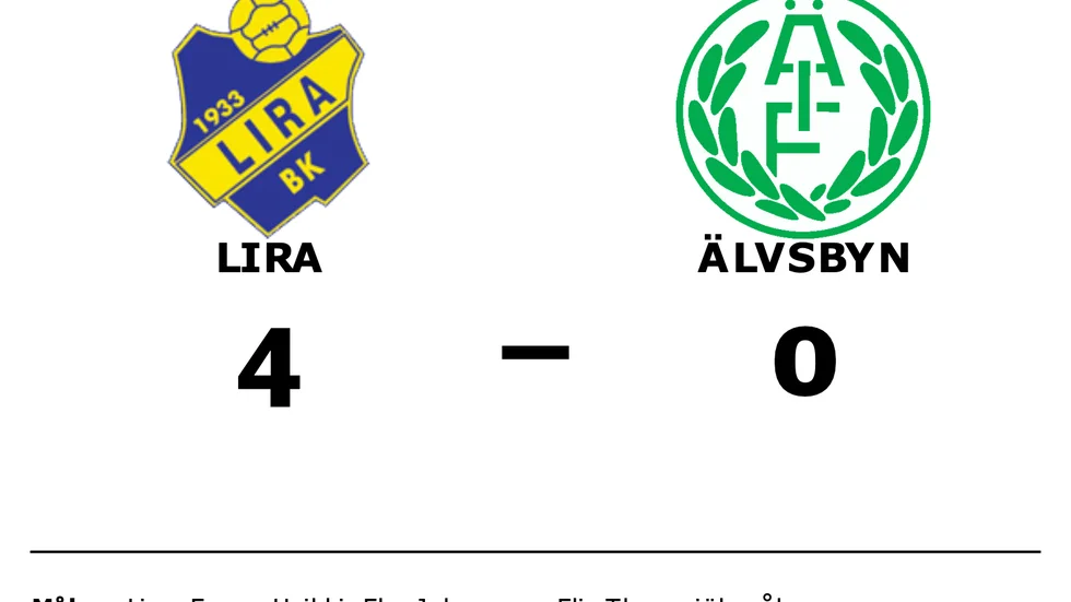 Lira vann mot Älvsbyn