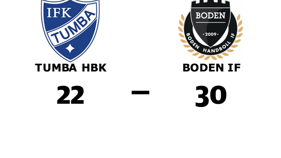 Tumba HBK förlorade mot Boden Handboll IF