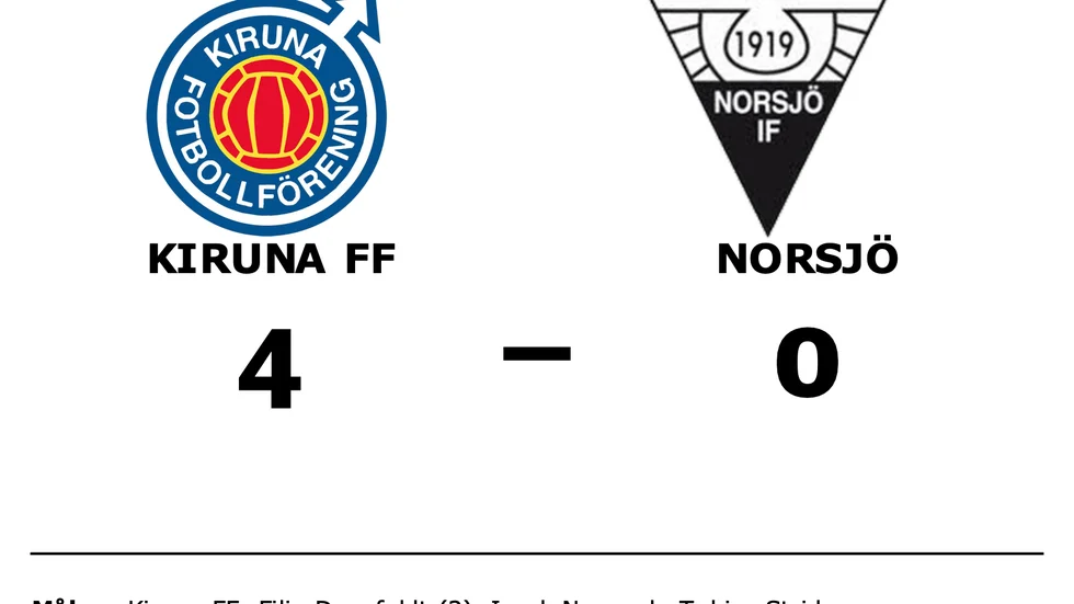 Kiruna FF vann mot Norsjö