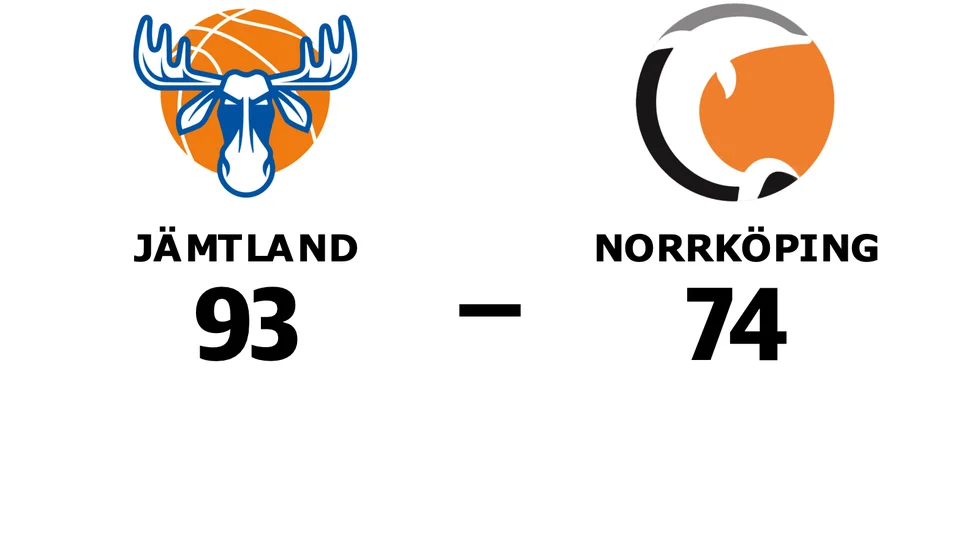 Jämtland vann mot Norrköping
