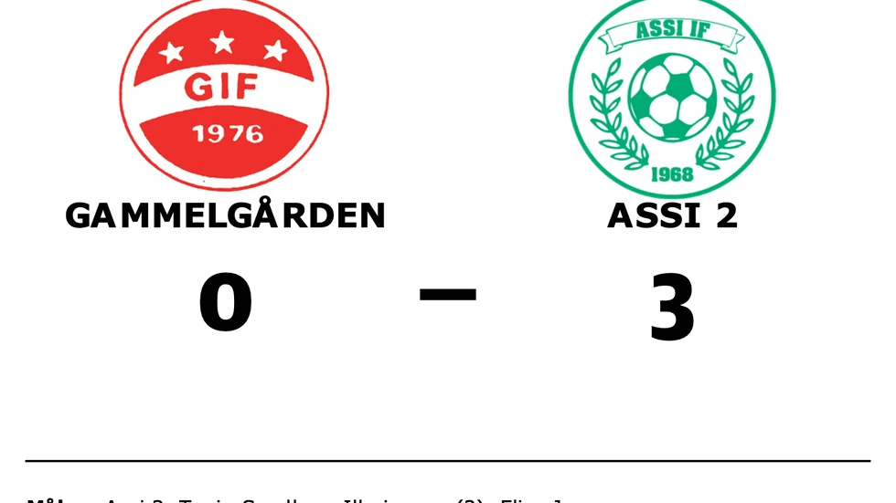 Gammelgården förlorade mot Assi 2