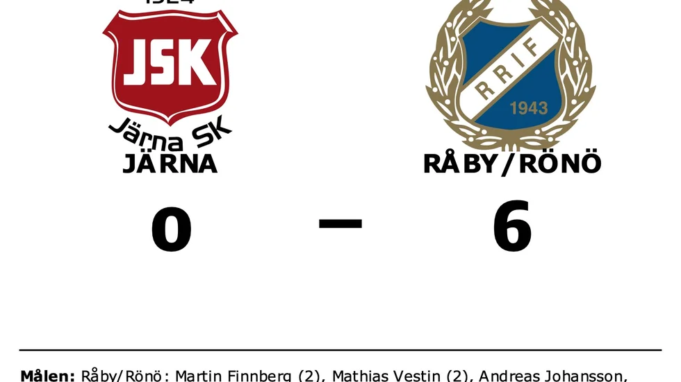 Järna SK förlorade mot Råby-Rönö IF