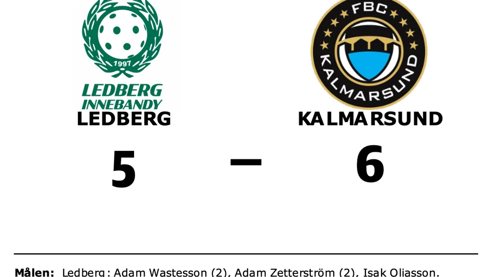 Ledberg IBF förlorade mot FBC Kalmarsund Ungdom