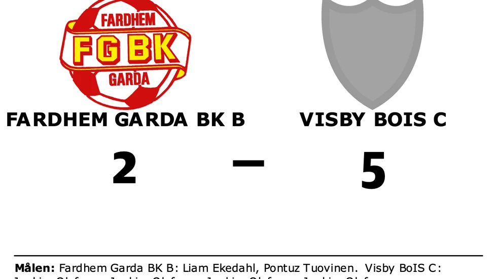 Fardhem Garda BK B förlorade mot Visby BoIS C
