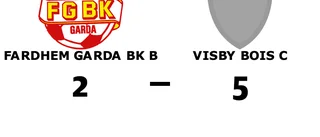 Liam Ekedahl och Pontuz Tuovinen målskyttar när Fardhem Garda BK B förlorade