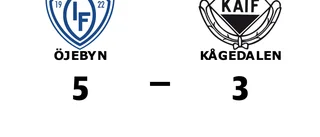 Förlust för Kågedalen borta mot Öjebyn
