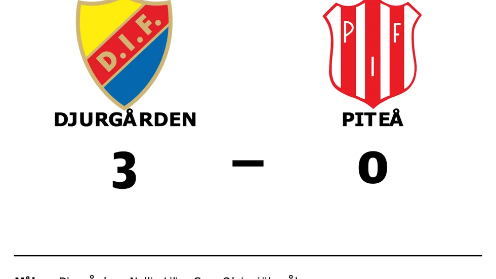 Djurgården vann mot Piteå