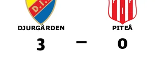 Piteå föll mot Djurgården på bortaplan