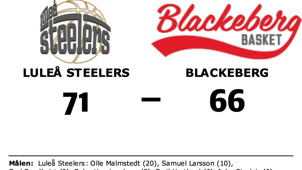Luleå Steelers vann mot KFUM Blackeberg
