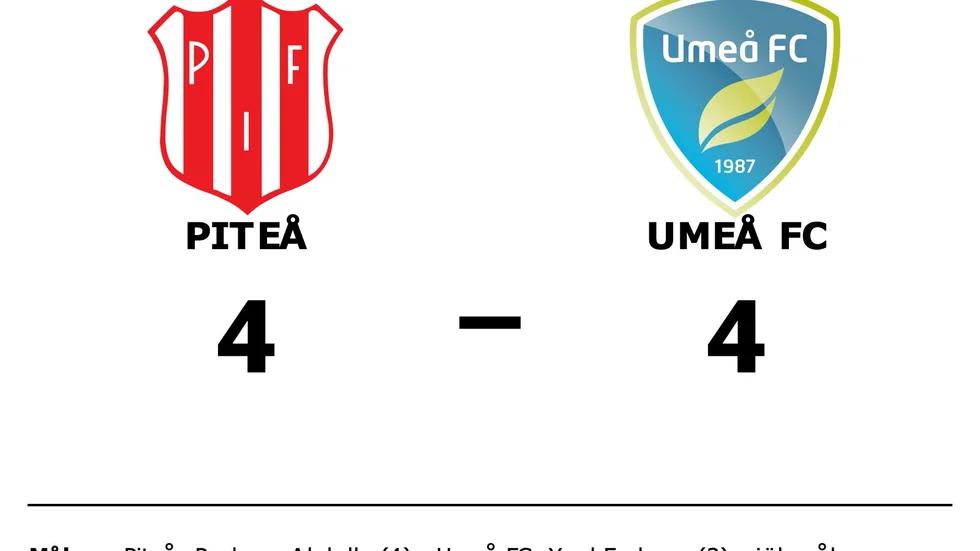 Piteå IF FF spelade lika mot Umeå FC